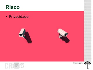 Risco
• Privacidade
Imagem: giphy
 