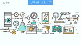 What is IoT?But first…
 