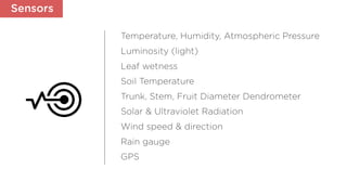 Temperature, Humidity, Atmospheric Pressure
Luminosity (light)
Leaf wetness
Soil Temperature
Trunk, Stem, Fruit Diameter Dendrometer
Solar & Ultraviolet Radiation
Wind speed & direction
Rain gauge
GPS
Sensors
 