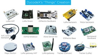 DycodeX’s “Things” Creation
LoRa HAT LoRa Shield ESPectro DevBoard
LoRa backpack Motor backpack
A/C control
backpack
ESP32 breakout Alora Sensor Kit
ESPectro Base
Rainbowrd 
DevBoard
Magic Button LoRa gateway HAT LoRa gateway Tracker (Cellular) Tracker (LoRa)
 