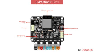 Back
5V
GN
IO
IO
IO
IO1
3V
IO2
IO2
GN
IO1
IO1
IO2
IO3
3V
IO1
IO1
IO1
IO
CHIP-
SCL SDA VP 3V3 GND
GND
5V
GND
IO1
IO3
3V3
IO15
IO14
D+
D-
IO25
IO26
IO33
IO32
IO35
IO27
3V3
IO36
IO39
VBATT
GND 3V3 VP SDA SCL
Microcontroller based on ESP32
MCU, WiFi, and Bluetooth Module
ESP32 UART Breakout Pin
I2C Grove
GPIO’s Grove
Battery Connector
DC 6V Max
Charlieplexing Module
ChannelB Breakout Pin
5V
GND
IO2
IO0
IO5
IO12
3V3
IO22
IO21
GND
IO19
IO18
IO23
IO34
3V3
IO17
IO13
IO16
IO4
CHIP-EN
SCL SDA VP 3V3 GND
ESPectro32: Back
by DycodeX
 