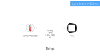 Things
Analog 
1-Wire 
2-Wire (I2C) 
SPI
Sensor/Actuator MCU
Let’s Have A Demo
 