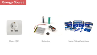 Energy Source
Mains (AC) Batteries Super/Ultra Capacitors
 