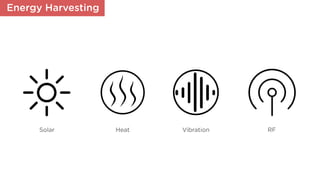 Energy Harvesting
Solar Heat Vibration RF
 