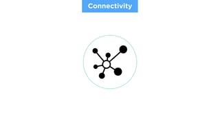 Connectivity
 
