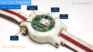 GPS
Module
Backup/RTC
Battery
GPS
Antenna
LoRa
Antenna
Use Case: Trackattle
Early Prototype
 