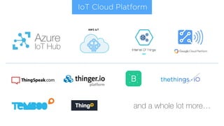 Azure 
IoT Hub
and a whole lot more…
IoT Cloud Platform
 