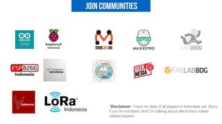 *Disclaimer: I have no data of all players in Indonesia yet. Sorry
if you’re not listed. And I’m talking about electronics maker-
related players
Indonesia
Indonesia
Join Communities
Indonesia
 