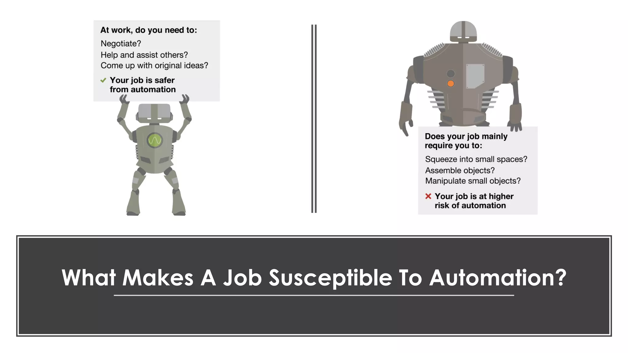 favoriot
What Makes A Job Susceptible To Automation?
 