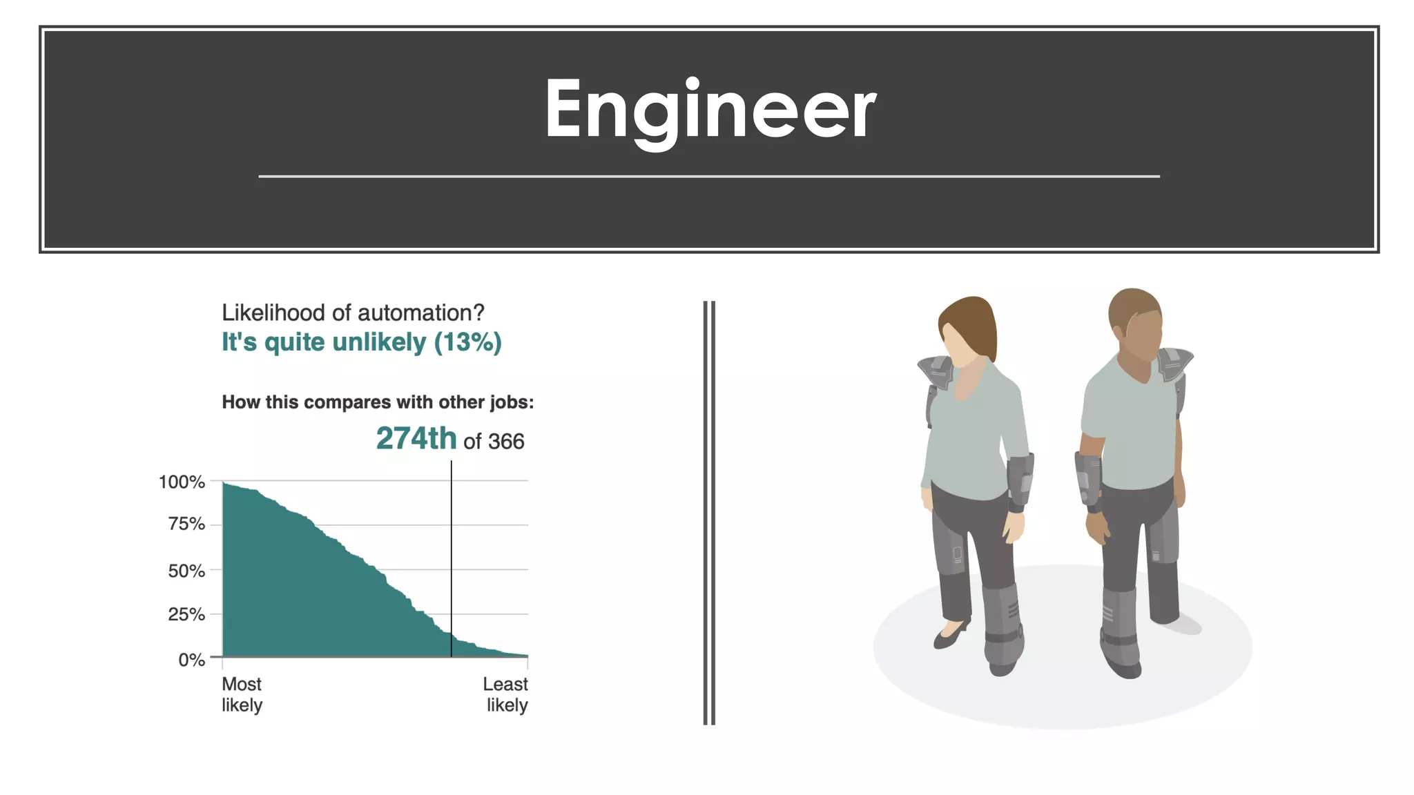 favoriot
Engineer
 