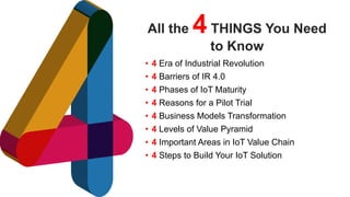 favoriot
All the 4THINGS You Need
to Know
• 4 Era of Industrial Revolution
• 4 Barriers of IR 4.0
• 4 Phases of IoT Maturity
• 4 Reasons for a Pilot Trial
• 4 Business Models Transformation
• 4 Levels of Value Pyramid
• 4 Important Areas in IoT Value Chain
• 4 Steps to Build Your IoT Solution
 