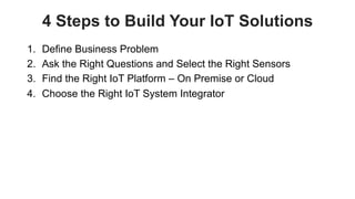 favoriot
4 Steps to Build Your IoT Solutions
1. Define Business Problem
2. Ask the Right Questions and Select the Right Sensors
3. Find the Right IoT Platform – On Premise or Cloud
4. Choose the Right IoT System Integrator
 