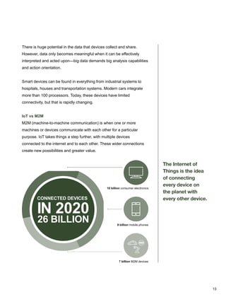 Connecting the Everyday: How the Internet of Things is Reshaping our ...