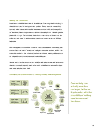 Connecting the Everyday: How the Internet of Things is Reshaping our ...