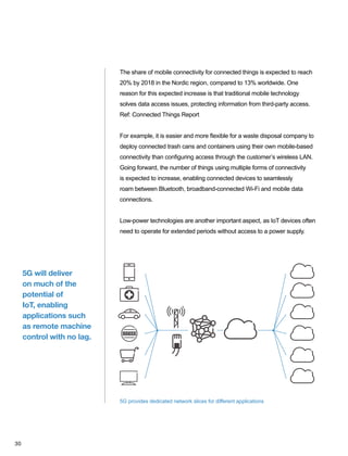 Connecting the Everyday: How the Internet of Things is Reshaping our ...