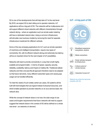 Connecting the Everyday: How the Internet of Things is Reshaping our ...
