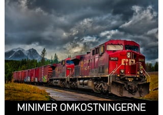 MINIMER OMKOSTNINGERNE
 