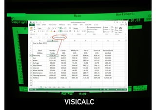 VISICALC
 