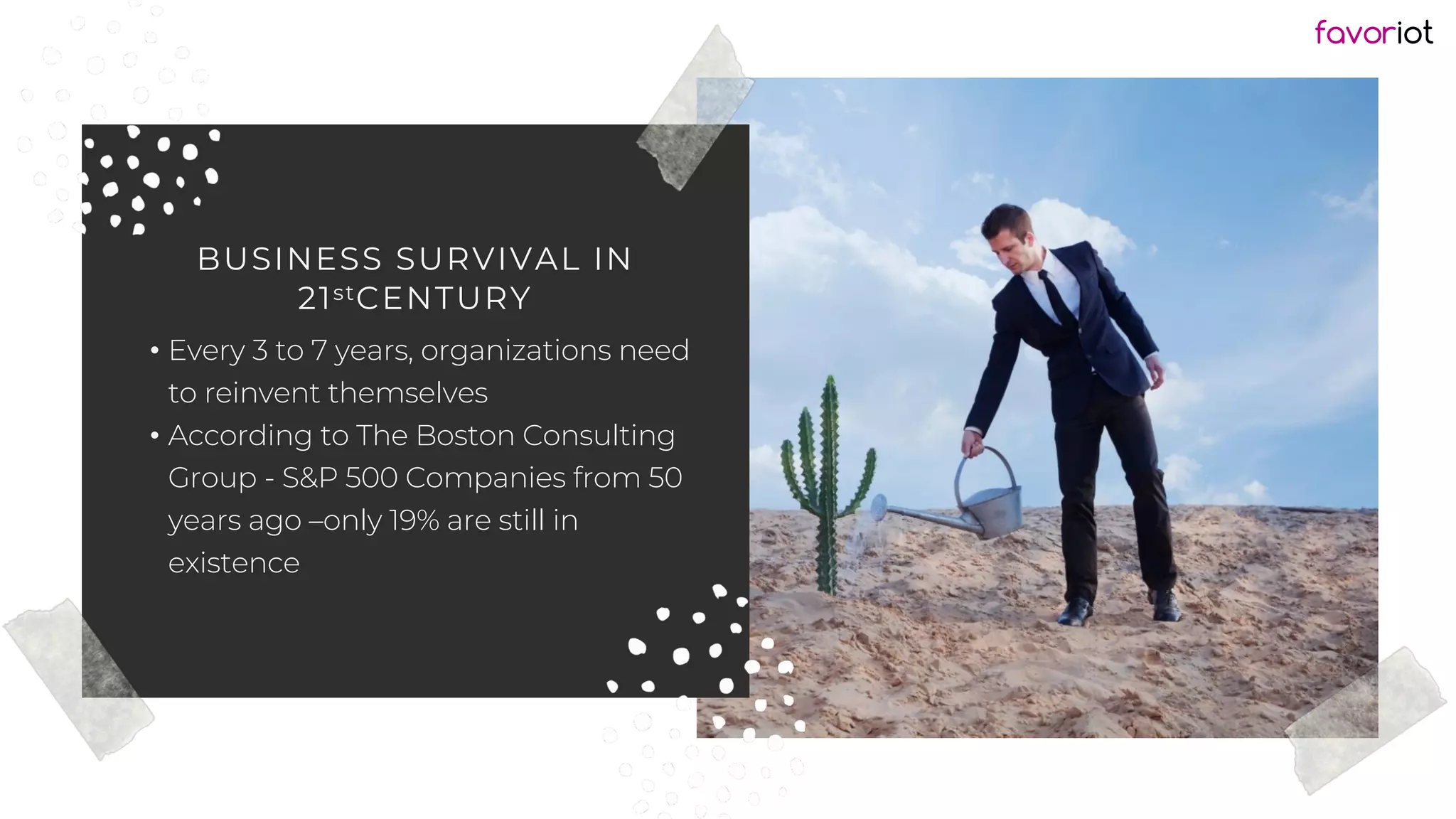 favoriot
BUSINESS SURVIVAL IN
21stCENTURY
• Every 3 to 7 years, organizations need
to reinvent themselves
• According to The Boston Consulting
Group - S&P 500 Companies from 50
years ago –only 19% are still in
existence
 
