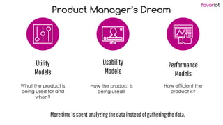 favoriot
Product Manager’s Dream
Utility
Models
Usability
Models
Performance
Models
What the product is
being used for and...