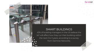 favoriot
SMART BUILDINGS
43% of building managers in the US believe the
IoT will affect how they run their building within...