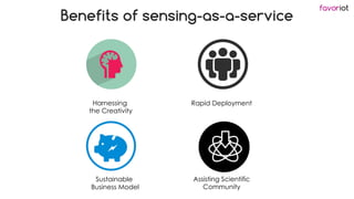 favoriot
Benefits of sensing-as-a-service
Harnessing
the Creativity
Rapid Deployment
Sustainable
Business Model
Assisting ...