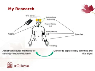 My Research
Assist Monitor
Assist with neural interfaces for
sensing + neuromodulation
Monitor to capture daily activities...