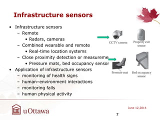 Infrastructure sensors
• Infrastructure sensors
– Remote
• Radars, cameras
– Combined wearable and remote
• Real-time loca...