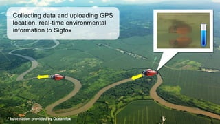 Collecting data and uploading GPS
location, real-time environmental
information to Sigfox
* Information provided by Ocean fox
 