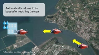 Automatically returns to its
base after reaching the sea
*Information provided by Ocean fox
 