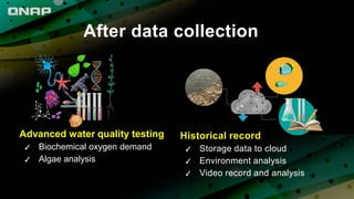 After data collection
Historical record
✓ Storage data to cloud
✓ Environment analysis
✓ Video record and analysis
Advanced water quality testing
✓ Biochemical oxygen demand
✓ Algae analysis
 