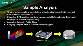 Sample Analysis
● 10 cc of water sample is placed along with chemical reagent into each test
tube to collect real-time data
● Uploading GPS location, real-time environmental information to Sigfox and
storing data to QNAP QBoat Sunny
● Analyzing data with Public Cloud
● Carrying samples back to labs for further analytics
QNAP QBoat Sunny
Public Cloud
 