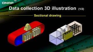Data collection 3D illustration (1/2)
Sectional drawing
 