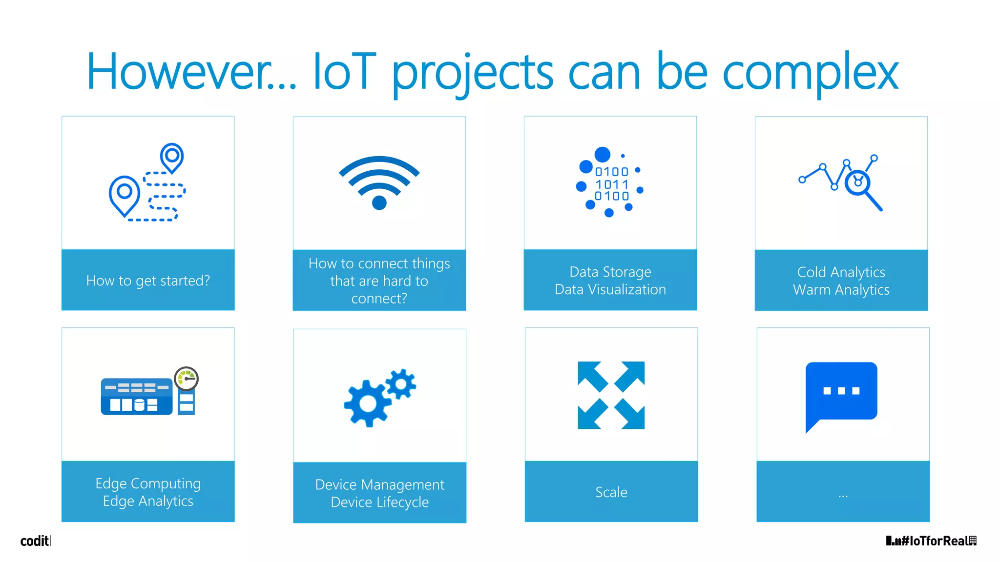 However... IoT projects can be complex
How to connect things
that are hard to
connect?
Edge Computing
Edge Analytics
Data Storage
Data Visualization
Device Management
Device Lifecycle
Cold Analytics
Warm Analytics
Scale
How to get started?
…
 