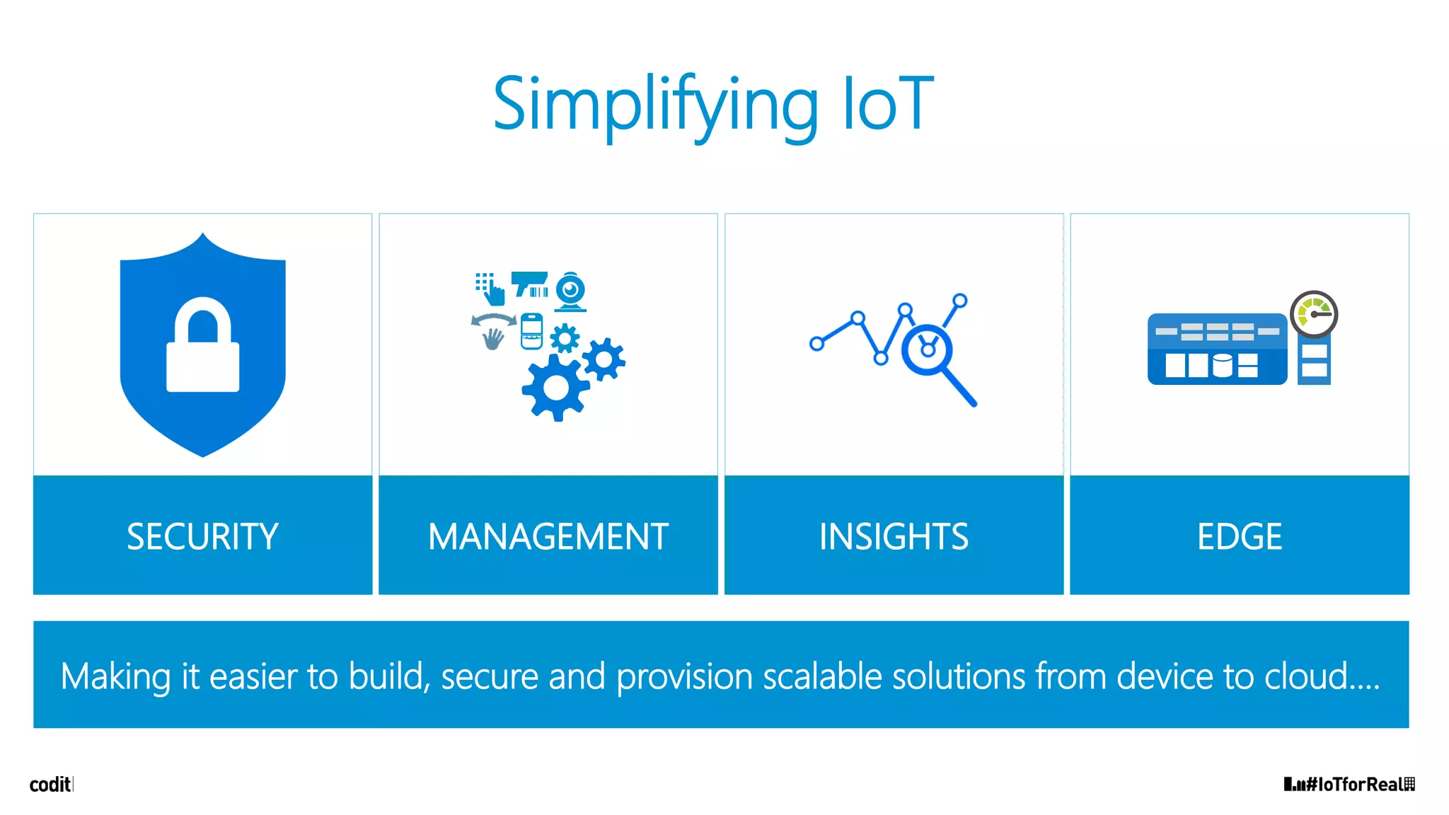Making it easier to build, secure and provision scalable solutions from device to cloud....
Simplifying IoT
SECURITY MANAGEMENT INSIGHTS EDGE
 