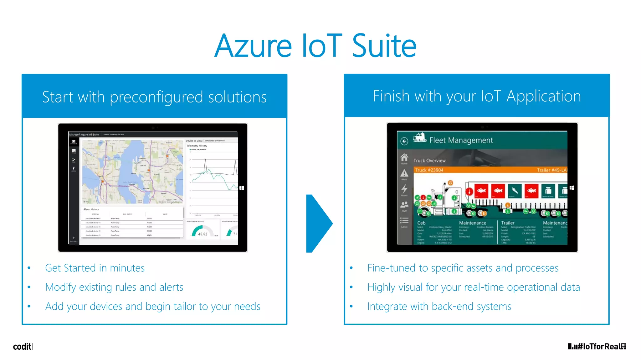 Azure IoT Suite
Start with preconfigured solutions
• Get Started in minutes
• Modify existing rules and alerts
• Add your devices and begin tailor to your needs
Finish with your IoT Application
• Fine-tuned to specific assets and processes
• Highly visual for your real-time operational data
• Integrate with back-end systems
 