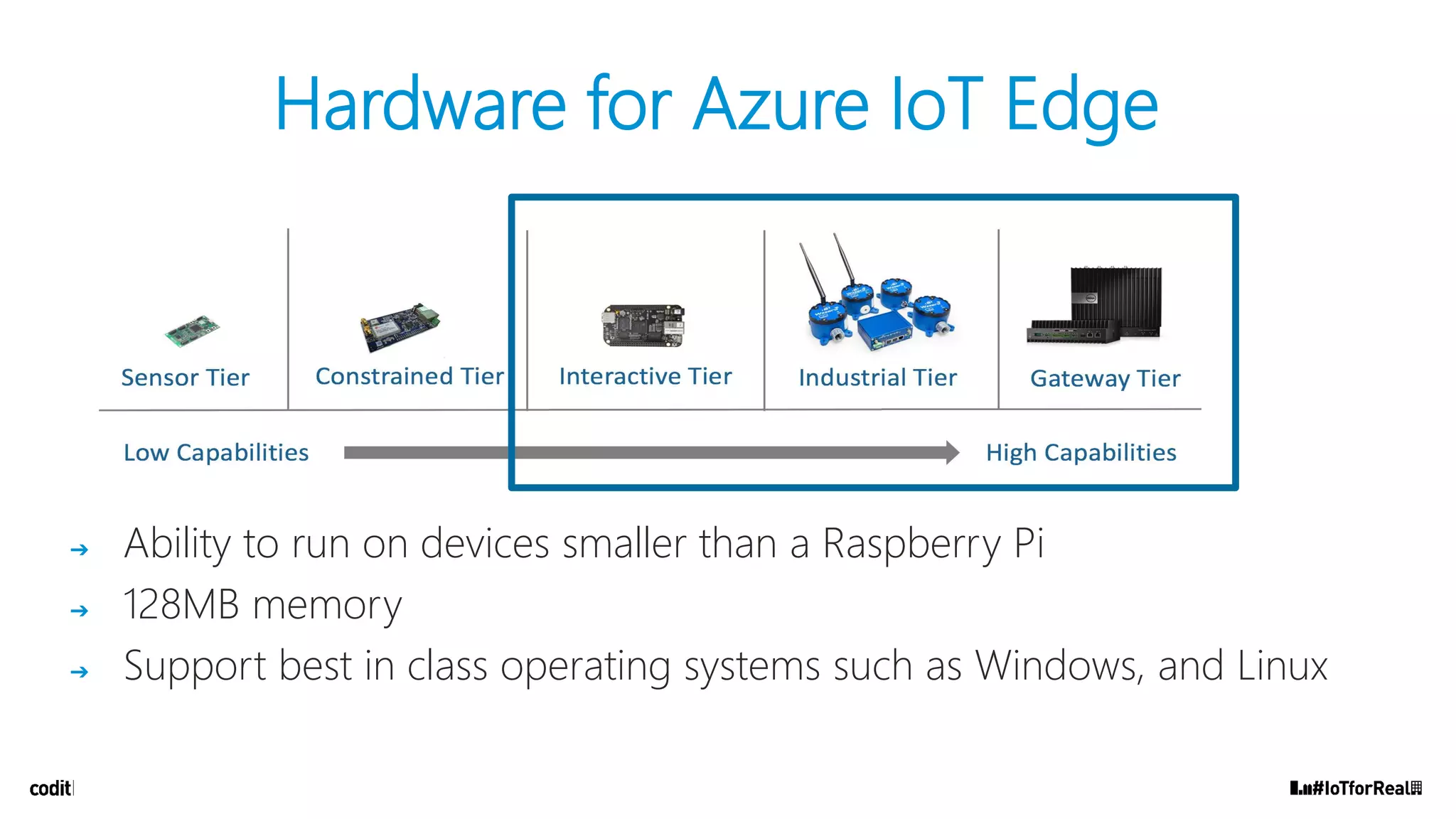 ➔ Ability to run on devices smaller than a Raspberry Pi
➔ 128MB memory
➔ Support best in class operating systems such as Windows, and Linux
Hardware for Azure IoT Edge
 