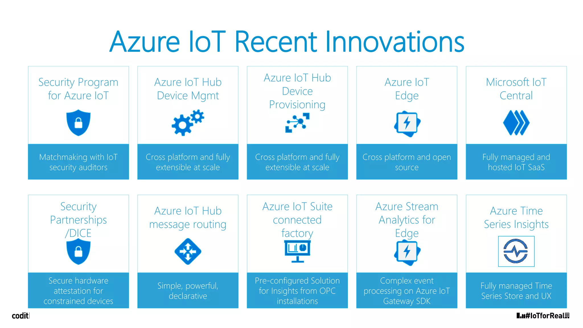 Security Program
for Azure IoT
Matchmaking with IoT
security auditors
Azure IoT Hub
Device Mgmt
Cross platform and fully
extensible at scale
Azure IoT
Edge
Cross platform and open
source
Microsoft IoT
Central
Fully managed and
hosted IoT SaaS
Azure IoT Hub
message routing
Simple, powerful,
declarative
Security
Partnerships
/DICE
Secure hardware
attestation for
constrained devices
Azure Stream
Analytics for
Edge
Complex event
processing on Azure IoT
Gateway SDK
Azure IoT Hub
Device
Provisioning
Cross platform and fully
extensible at scale
Azure IoT Suite
connected
factory
Pre-configured Solution
for Insights from OPC
installations
Azure Time
Series Insights
Fully managed Time
Series Store and UX
Azure IoT Recent Innovations
 