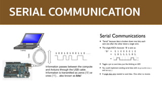 SERIAL COMMUNICATION
 