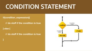 CONDITION STATEMENT
if(condition_expression){
// do stuﬀ if the condition is true
} else {
// do stuﬀ if the condition is true
}
 
