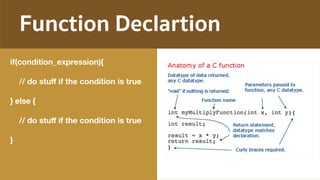 Function Declartion
if(condition_expression){
// do stuﬀ if the condition is true
} else {
// do stuﬀ if the condition is true
}
 