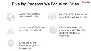 favoriot
Five Big Reasons We Focus on Cities
More than half the
world lives in cities.
Cities have been the
center of civi...