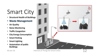 Smart City
• Structural Health of Buildings
• Air Quality
• Noise Monitoring
• Traffic Congestion
• City Energy Consumption
• Smart Parking
• Smart Lighting
• Automation of public
Buildings
Internet of Things for Smart Cities 1203-Jan-16
 