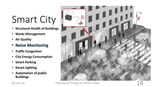 Smart City
• Structural Health of Buildings
• Waste Management
• Air Quality
• Traffic Congestion
• City Energy Consumption
• Smart Parking
• Smart Lighting
• Automation of public
Buildings
Internet of Things for Smart Cities 1403-Jan-16
 