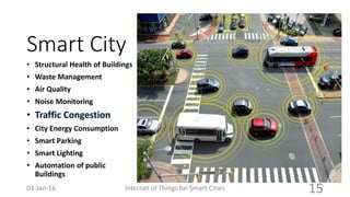 Smart City
• Structural Health of Buildings
• Waste Management
• Air Quality
• Noise Monitoring
• City Energy Consumption
• Smart Parking
• Smart Lighting
• Automation of public
Buildings
Internet of Things for Smart Cities 1503-Jan-16
 