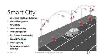 Smart City
• Structural Health of Buildings
• Waste Management
• Air Quality
• Noise Monitoring
• Traffic Congestion
• City Energy Consumption
• Smart Lighting
• Automation of public
Buildings
Internet of Things for Smart Cities 1703-Jan-16
 