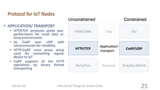 Protocol for IoT Nodes
• APPLICATION/ TRANSPORT
• HTTP/TCP protocols yields poor
performance for small data on
lossy environments
• So CoAP over UDP with
retransmission for reliability
• HTTP-CoAP cross proxy setup
used for connecting regular
device to IoT
• CoAP supports all the HTTP
operations by binary format
transporting
Internet of Things for Smart Cities 2503-Jan-16
 