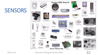 SENSORS
Internet of Things for Smart Cities 3203-Jan-16
 