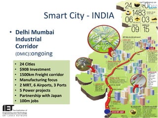 IOT in SMART Cities | PDF