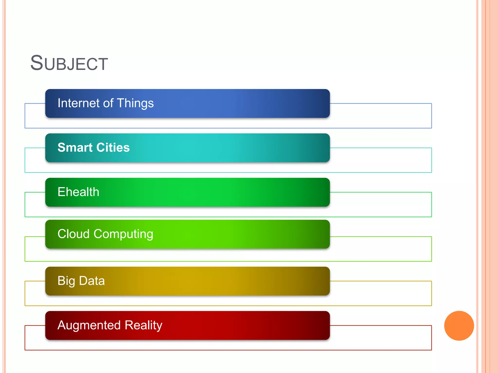 SUBJECT
Internet of Things
Smart Cities
Ehealth
Cloud Computing
Big Data
Augmented Reality
 